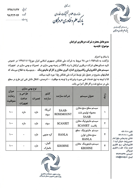 تأییدیه پارک علم و فناوری هرمزگان